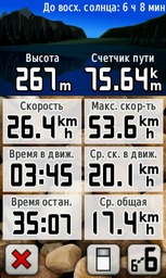 Point fort 1 sur l’itinéraire Bikemap « 2012-07-18 вулкан Старуня 75км »