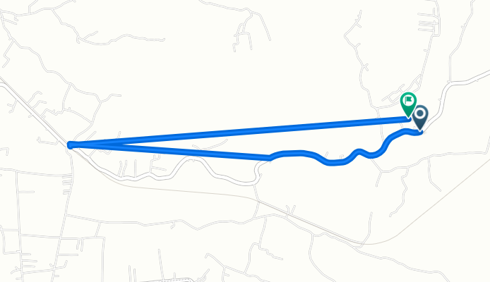 Restful route
