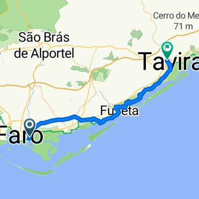From Faro to Tavira
