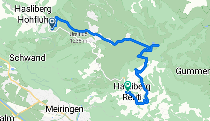 Hasliberg - Kugelweg