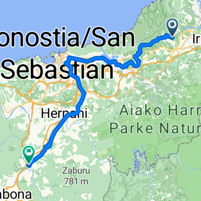 De Jaitzubia Auzoa à Doktor Huizi Kalea