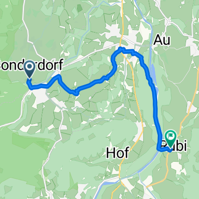 Bergbauernwirt über Fischen nach Rubi