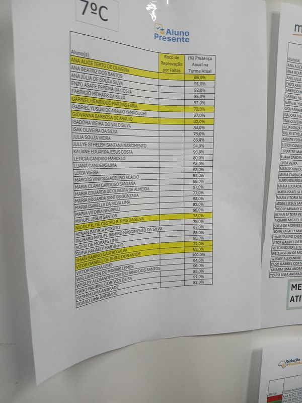 De Rua Manoel Fernandes a Alameda Santo Ângelo