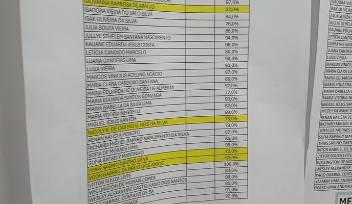 Photo 1 of the Bikemap route "De Rua Manoel Fernandes a Alameda Santo Ângelo"