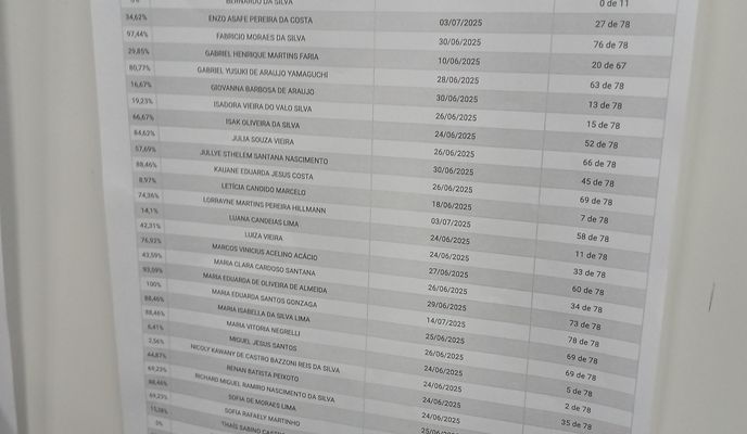 Photo 2 of the Bikemap route "De Rua Manoel Fernandes a Alameda Santo Ângelo"