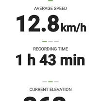 Photo 8 of the Bikemap route "Steady ride"