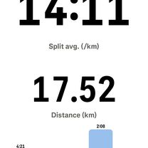 Photo 7 of the Bikemap route "Steady ride"