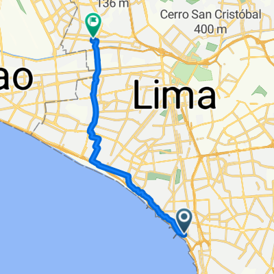 Ruta desde Malecón de la Reserva