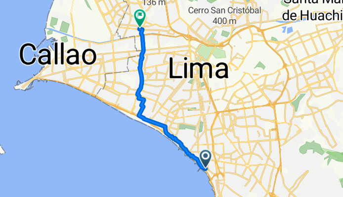 Ruta desde Malecón de la Reserva