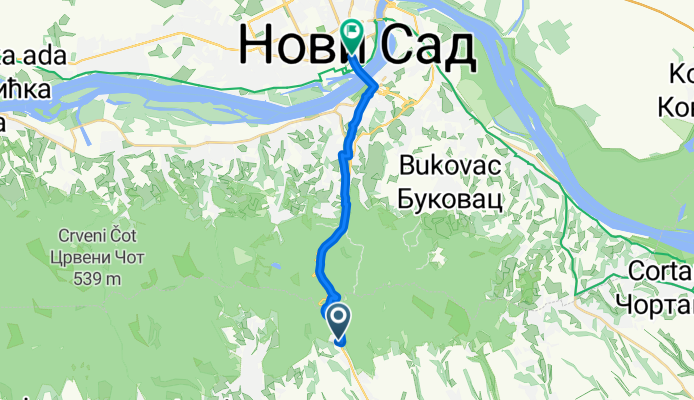 From Irig to Novi Sad