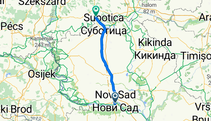 From Novi Sad to Tompa