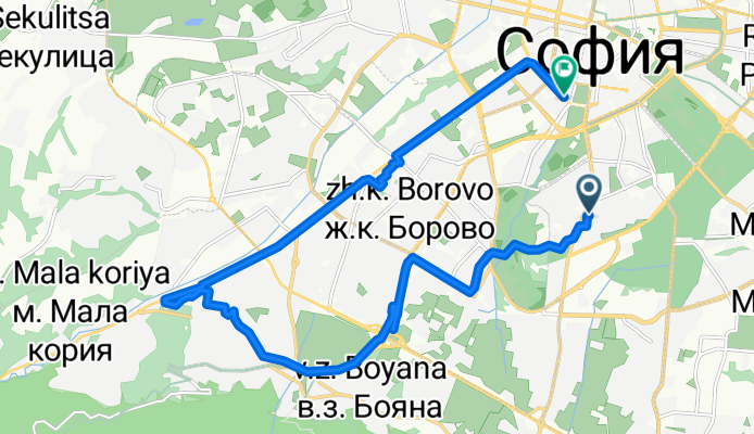 Lozenetz, Boyana, Knyajevo, Boris, Ndk