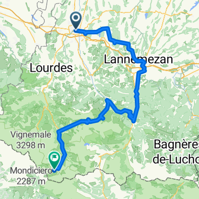 2026: 06. Tarbes - Gavarnie