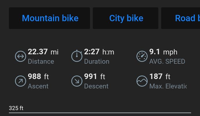 Zdjęcie 1 trasy Bikemap „Restful route” Zdjęcie 1 trasy Bikemap „Restful route”