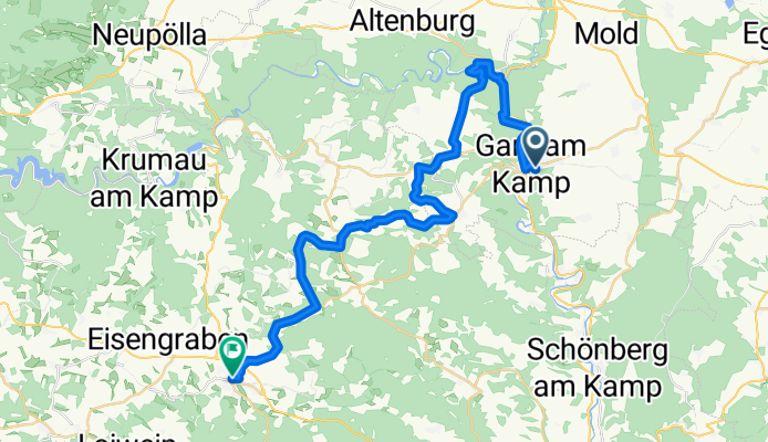 Kremserstraße nach L7026