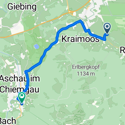 Kampenwand