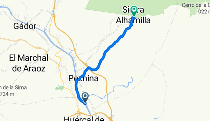 baños sierra alhamilla