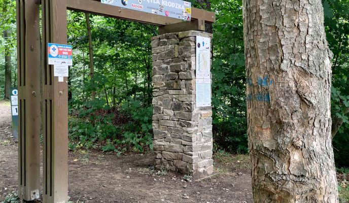 Zdjęcie 2 trasy Bikemap „Grunwaldzka do Grunwaldzka”