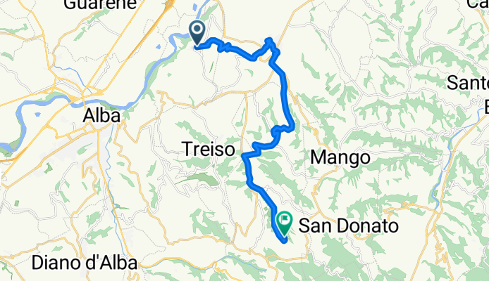 Barbaresco - Neive - Heim