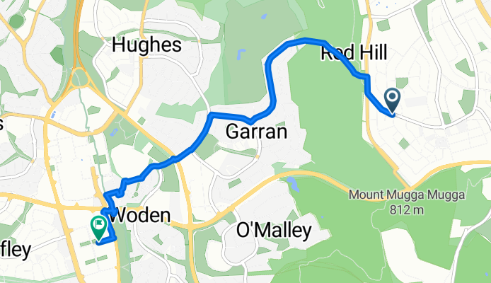 From Red Hill to Phillip