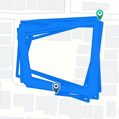 Coimbatore to Coimbatore