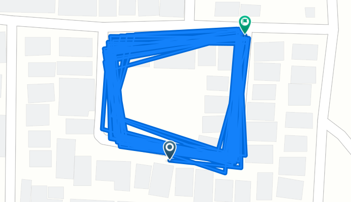 Coimbatore to Coimbatore