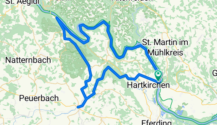 Donauradweg - Aschachtal - Runde