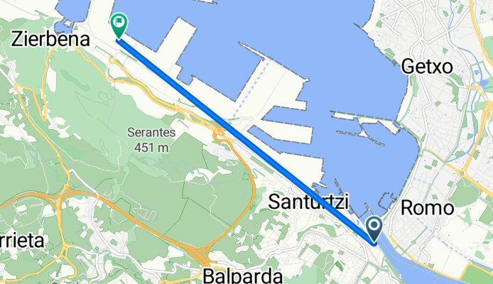 From Portugalete to Zierbena