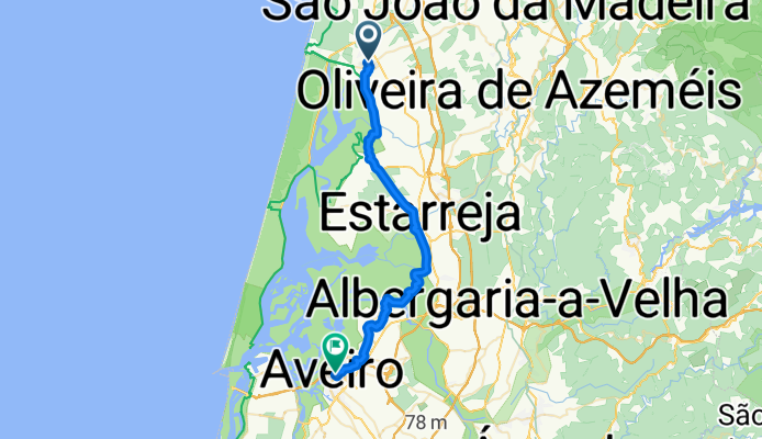 Ovar Estação-Aveiro Forum