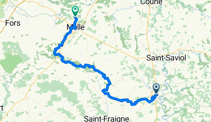 Ruffec - Melle