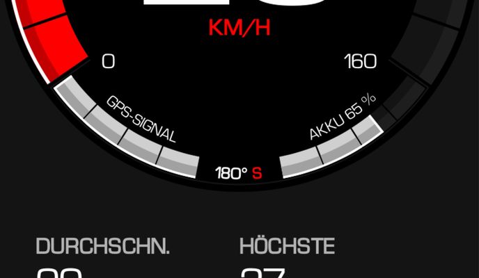 Photo 2 of the Bikemap route "Görlitzer Straße, Weißkeißel nach Rietschen, Rietschen"