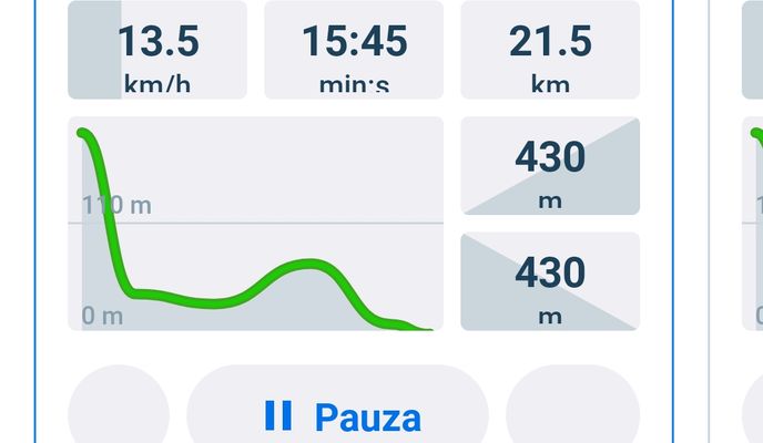 Photo 2 of the Bikemap route "Cyrilomet贸dska do SNP" Photo 2 of the Bikemap route "Cyrilomet贸dska do SNP"