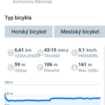 Photo 7 of the Bikemap route "Cyrilomet贸dska do SNP" Photo 7 of the Bikemap route "Cyrilomet贸dska do SNP"