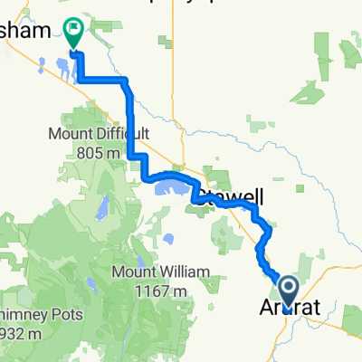 Ararat - Horsham