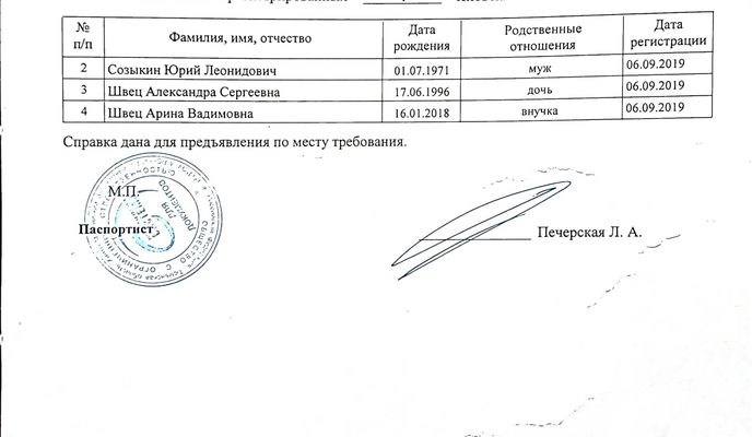 Photo 1 of the Bikemap route "От улица Фадеева до улица Фадеева"