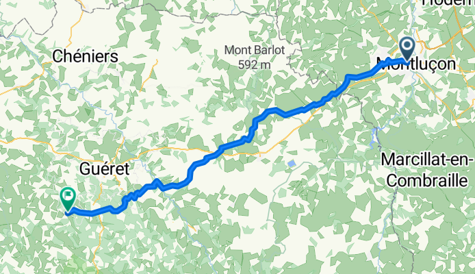 Montluçon - Guéret