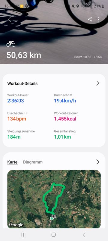 Straße Ohne Straßennamen nach Landwiesenweg