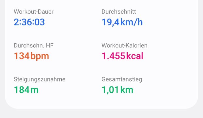 Foto 1 der Bikemap-Route "Straße Ohne Straßennamen nach Landwiesenweg"