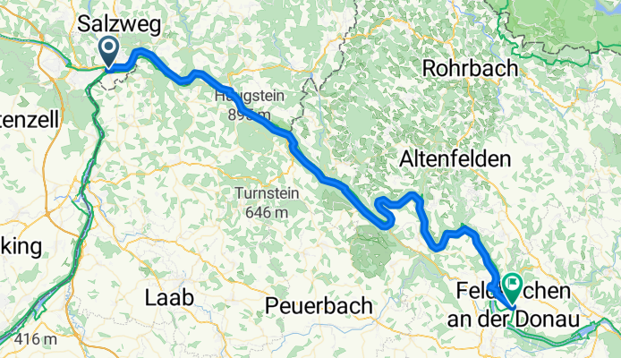 Schärding - Feldkirchen an der Donau