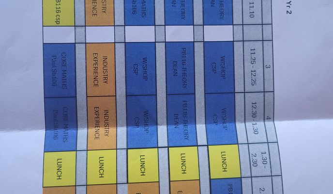 Foto 1 der Bikemap-Route "Relaxed route"