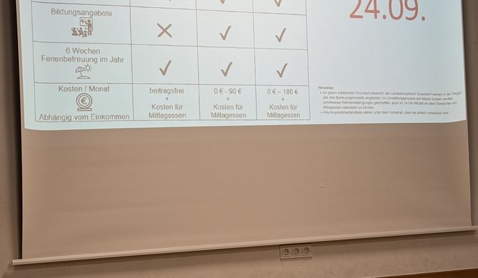 Foto 2 der Bikemap-Route "Cottbusser Straße, Düsseldorf nach Cottbusser Straße, Düsseldorf"