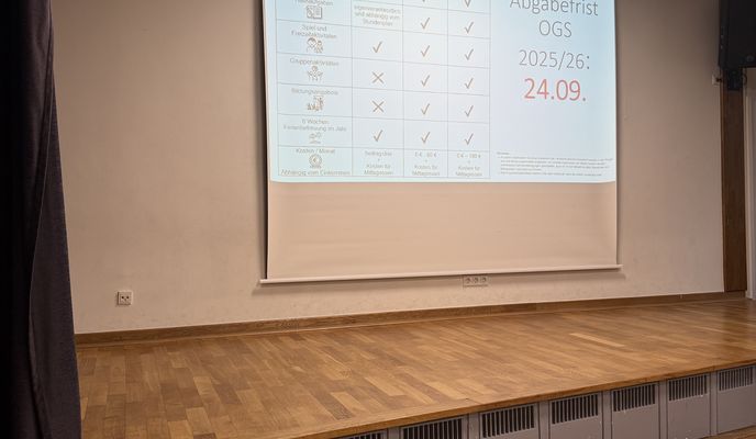 Foto 1 der Bikemap-Route "Cottbusser Straße, Düsseldorf nach Cottbusser Straße, Düsseldorf"