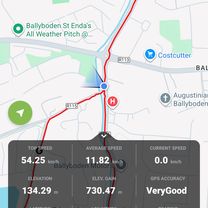 Relaxed route