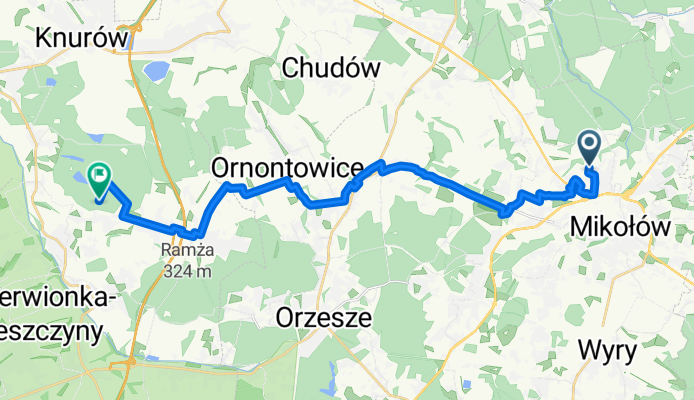 From Miko艂贸w to Czerwionka-Leszczyny