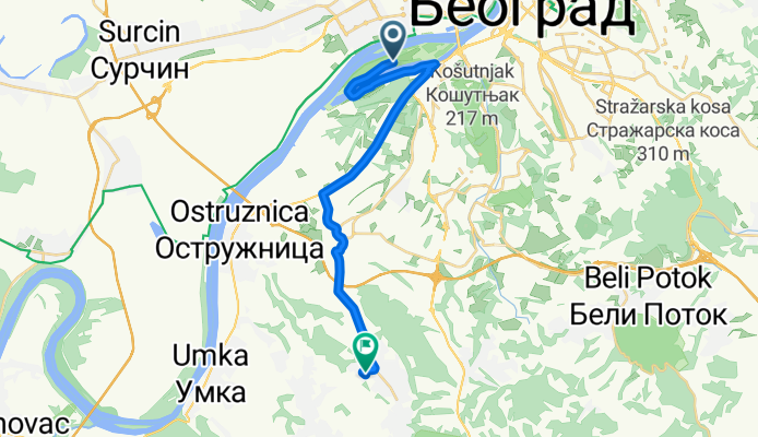 Ада Циганлија, Belgrade to Породице Митровић, Belgrade