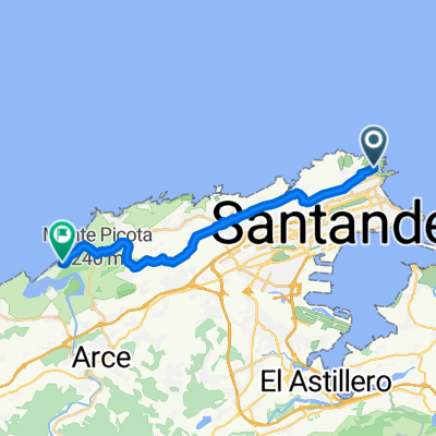 Santander nach Piélagos