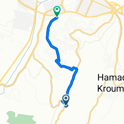 Restful route