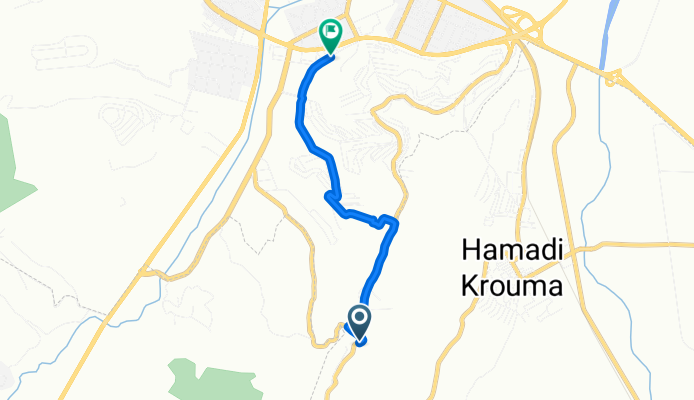 Restful route
