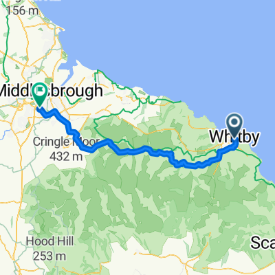 Whitby-Home via the Esk line