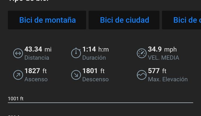 Photo 1 of the Bikemap route "De Artículo a Carretera a Imala"